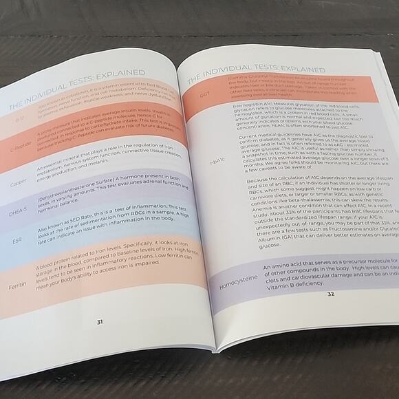 KETO BOOKS Common Sense Labs & Lies My Doctor Told Me by Ken Berry Paperback - Picture 7 of 7